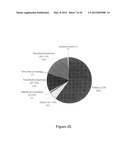 METHODS OF REFINING HYDROCARBON FEEDSTOCKS diagram and image