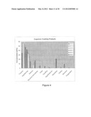 METHODS OF REFINING HYDROCARBON FEEDSTOCKS diagram and image