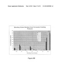 METHODS OF REFINING HYDROCARBON FEEDSTOCKS diagram and image