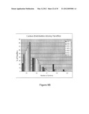 METHODS OF REFINING HYDROCARBON FEEDSTOCKS diagram and image