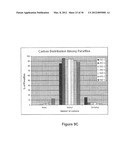 METHODS OF REFINING HYDROCARBON FEEDSTOCKS diagram and image