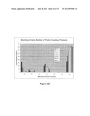 METHODS OF REFINING HYDROCARBON FEEDSTOCKS diagram and image