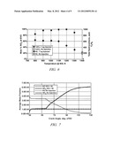 METHODS FOR ENGINE EXHAUST NOX CONTROL USING NO OXIDATION IN THE ENGINE diagram and image