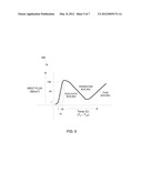 ELECTROCALORIC HEAT TRANSFER diagram and image