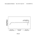 METHOD OF MANUFACTURING OPTICAL FIBER PREFORM diagram and image