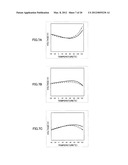 ANGULAR VELOCITY DETECTION APPARATUS AND ELECTRONIC INSTRUMENT diagram and image