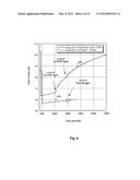 NANO STRUCTURED FIELD EFFECT SENSOR AND METHODS OF FORMING AND USING SAME diagram and image