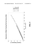 COMPOSITION AND METHOD FOR PIPELINE CONDITIONING & FREEZING POINT     SUPPRESSION diagram and image