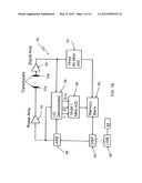 MULTIPHASE FLUID CHARACTERIZATION SYSTEM diagram and image