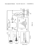 MULTIPHASE FLUID CHARACTERIZATION SYSTEM diagram and image