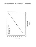 MULTIPHASE FLUID CHARACTERIZATION SYSTEM diagram and image