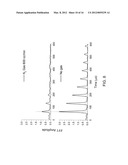 MULTIPHASE FLUID CHARACTERIZATION SYSTEM diagram and image