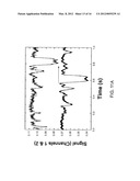 MULTIPHASE FLUID CHARACTERIZATION SYSTEM diagram and image