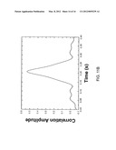 MULTIPHASE FLUID CHARACTERIZATION SYSTEM diagram and image