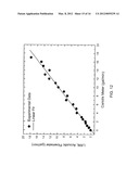 MULTIPHASE FLUID CHARACTERIZATION SYSTEM diagram and image