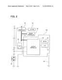 Meter apparatus diagram and image