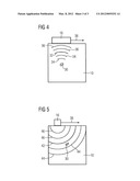 METHOD AND DEVICE FOR NON-DESTRUCTIVE MATERIAL TESTING OF A TEST OBJECT     USING ULTRASONIC WAVES diagram and image