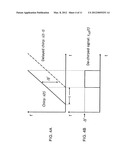 METHOD FOR NONINVASIVE DETERMINATION OF ACOUSTIC PROPERTIES OF FLUIDS     INSIDE PIPES diagram and image