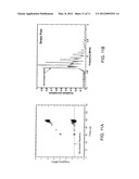 METHOD FOR NONINVASIVE DETERMINATION OF ACOUSTIC PROPERTIES OF FLUIDS     INSIDE PIPES diagram and image