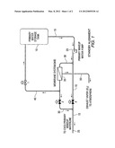 SYSTEM AND METHOD FOR REMOVAL OF DISSOLVED GASES IN MAKEUP WATER OF A     WATER-COOLED NUCLEAR REACTOR diagram and image