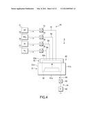 SUBSTRATE PROCESSING METHOD AND SYSTEM diagram and image