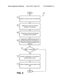 Engine Fuel Reformer Monitoring diagram and image