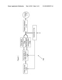 APPARATUS, SYSTEM AND METHOD FOR BRONCHIAL THERMOPLASTY diagram and image