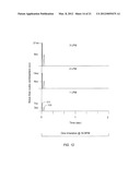 OXYGEN CONCENTRATOR SYSTEM AND METHODS FOR ORAL DELIVERY OF OXYGEN     ENRICHED GAS diagram and image