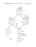 Apparatus and Method for Identifying FRC and PEEP Characteristics diagram and image