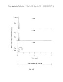 OXYGEN CONCENTRATOR APPARATUS CONFIGURED FOR HIGH ALTITUDE USE diagram and image