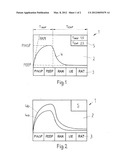 RESPIRATOR AND ADJUSTMENT METHOD FOR SAME diagram and image