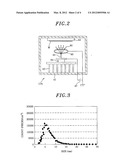 SUBSTRATE CLEANING METHOD diagram and image