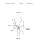 MOBILITY DEVICE diagram and image