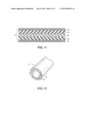 Article Comprising Thermoplastic Polyurethane And Polyamide 6/66 Copolymer diagram and image