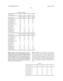 Article Comprising Thermoplastic Polyurethane And Polyamide 6/66 Copolymer diagram and image