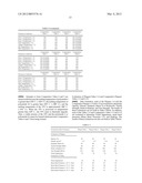 Article Comprising Thermoplastic Polyurethane And Polyamide 6/66 Copolymer diagram and image