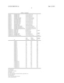 GAS GENERATING COMPOSITION diagram and image