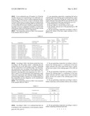 GAS GENERATING COMPOSITION diagram and image