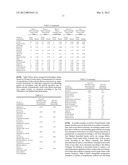 POLYMER-CONTAINING ARTICLES OF MANUFACTURE AND METHODS FOR MAKING SAME diagram and image