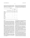 POLYMER-CONTAINING ARTICLES OF MANUFACTURE AND METHODS FOR MAKING SAME diagram and image