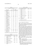 POLYMER-CONTAINING ARTICLES OF MANUFACTURE AND METHODS FOR MAKING SAME diagram and image