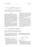 SOLVENTS AND COMPOSITIONS FOR TREATING HYDROCARBON-BEARING FORMATIONS diagram and image