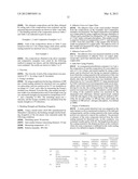 KIT FOR PREPARING WATER-SEALING MATERIAL FOR ELECTRICAL WIRE,     WATER-SEALING MATERIAL FOR ELECTRICAL WIRE, WATER-SEALING MEMBER,     WATER-SEALED ELECTRICAL WIRE, AND WATER-SEALING METHOD diagram and image