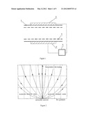 Acoustic Attenuation Method Based on Acoustic Ray Deflection Theory and a     Muffler diagram and image