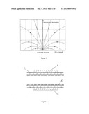 Acoustic Attenuation Method Based on Acoustic Ray Deflection Theory and a     Muffler diagram and image