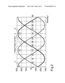 INDUCTIVELY RECEIVING ELECTRIC ENERGY FOR A VEHICLE diagram and image