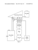 System and Method for Purifying Water diagram and image