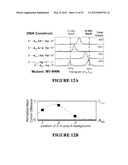 MSP NANOPORES AND RELATED METHODS diagram and image