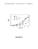 MSP NANOPORES AND RELATED METHODS diagram and image