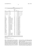 MSP NANOPORES AND RELATED METHODS diagram and image